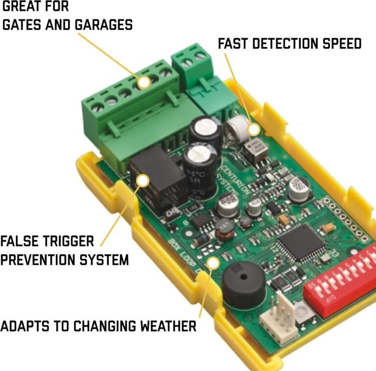 automatic fall detectors