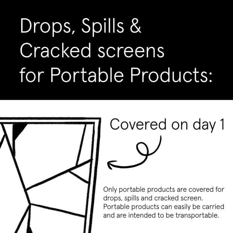 Gadget Electronic Protection Plans