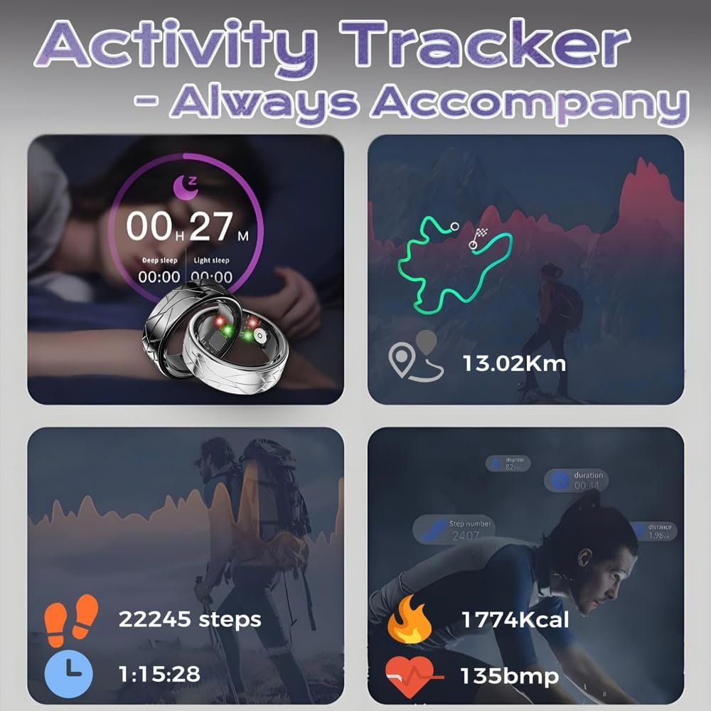 Gadget Wearable Technology