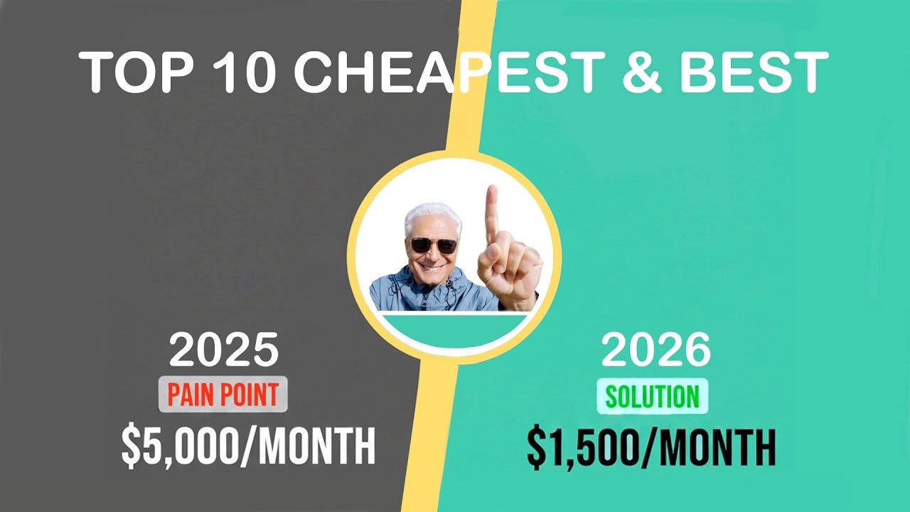 Best country to retire