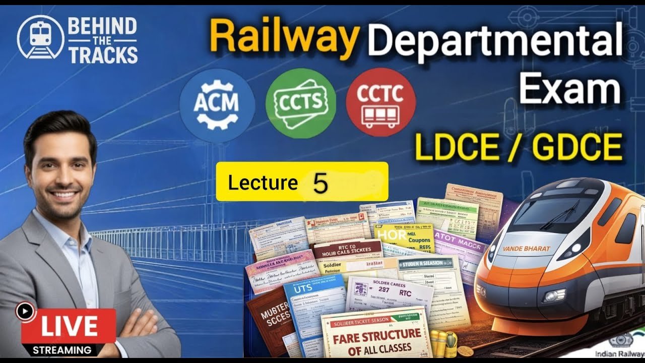 Train travel: Rail Passes