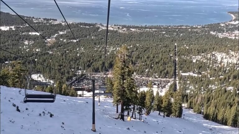 Ski Destinations in Winter sports travel