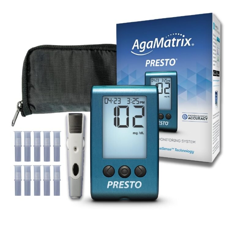 continuous glucose monitors