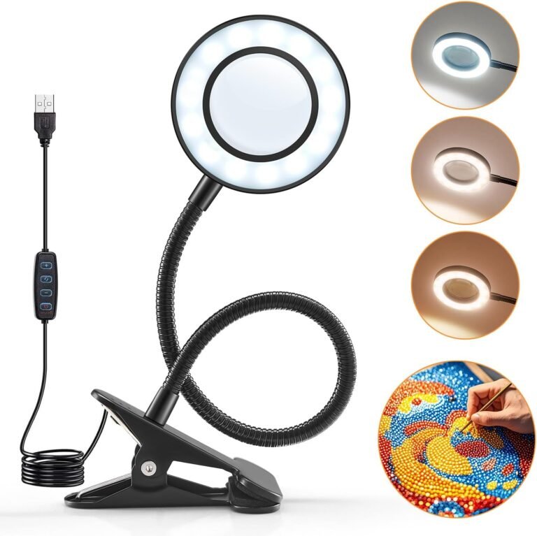 clip-on magnifiers