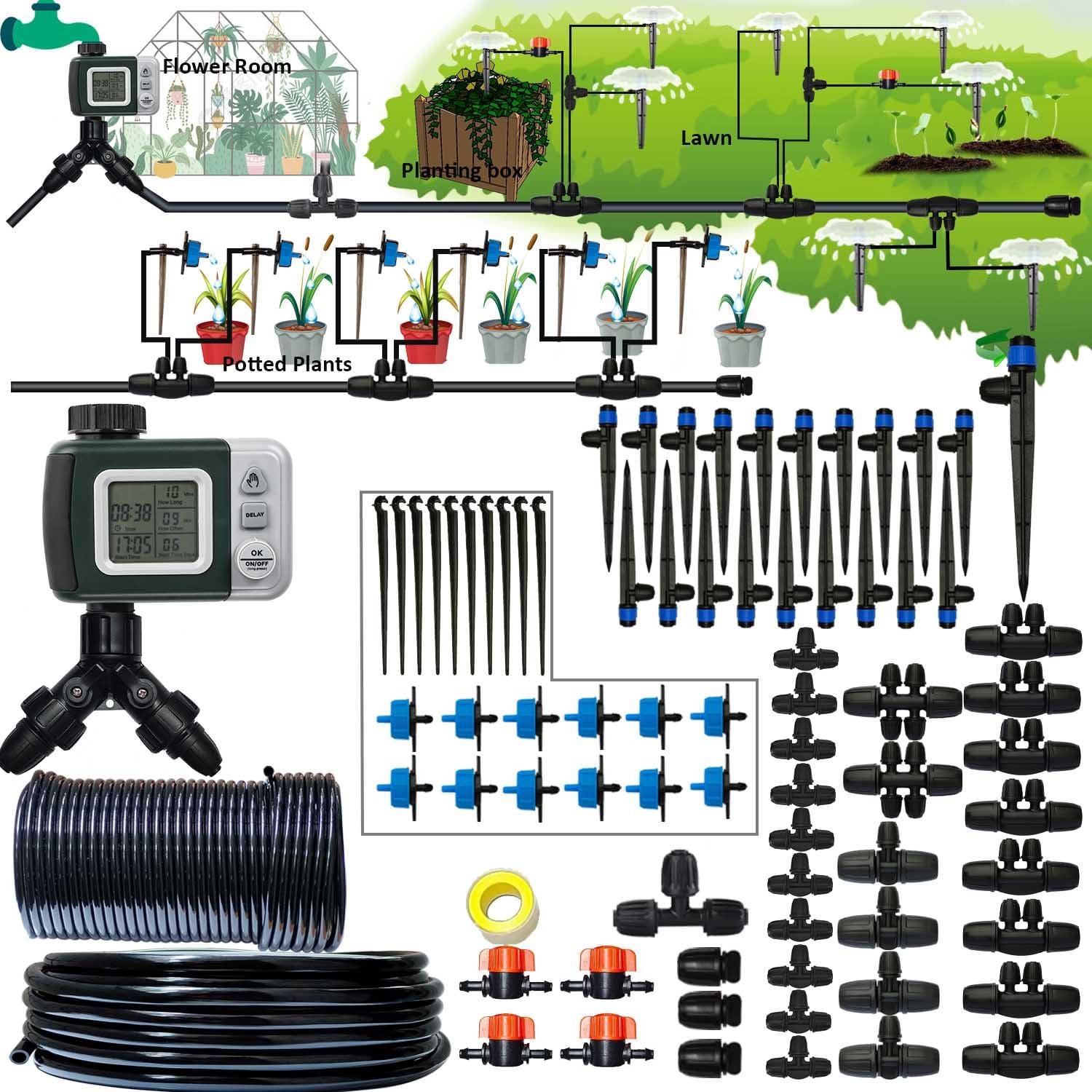 automated irrigation systems