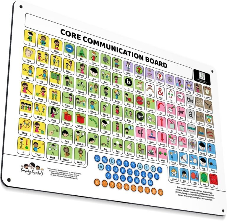 symbol-based communication devices
