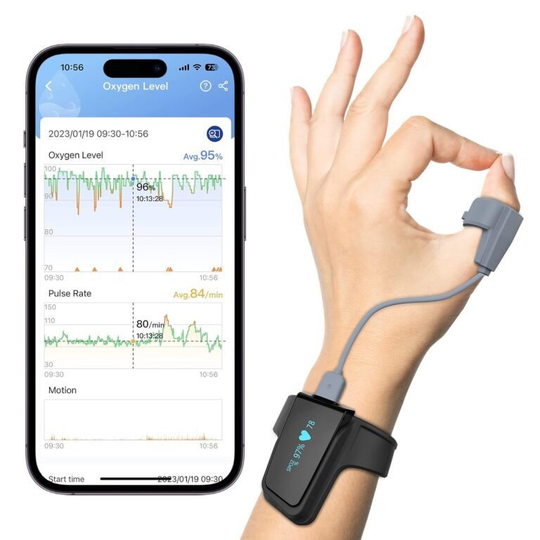 sleep apnea monitors