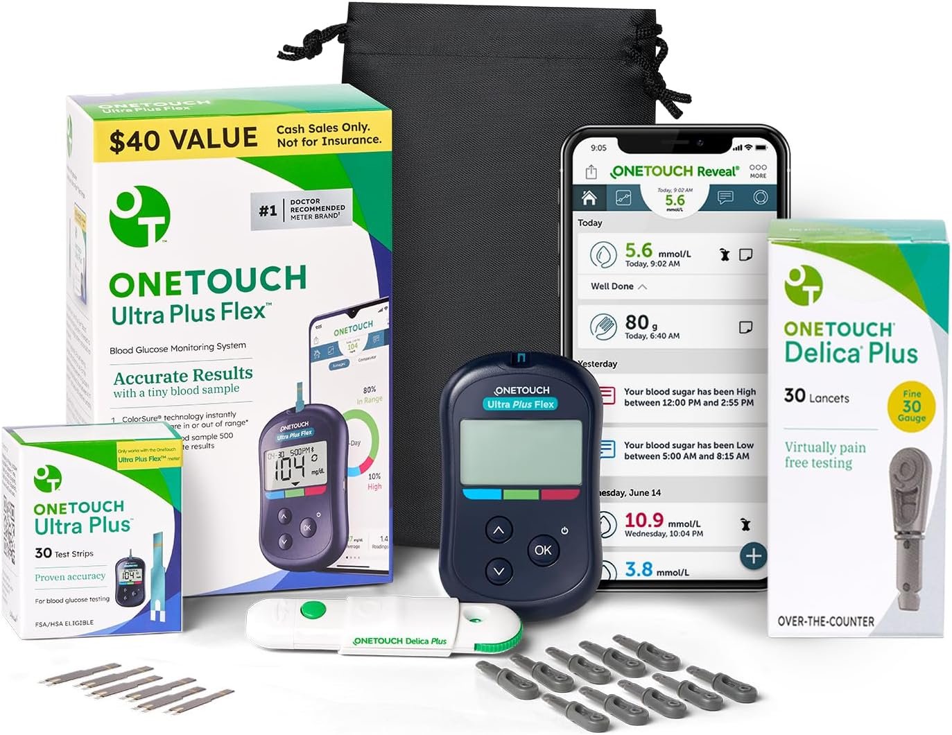 glucometers with Bluetooth