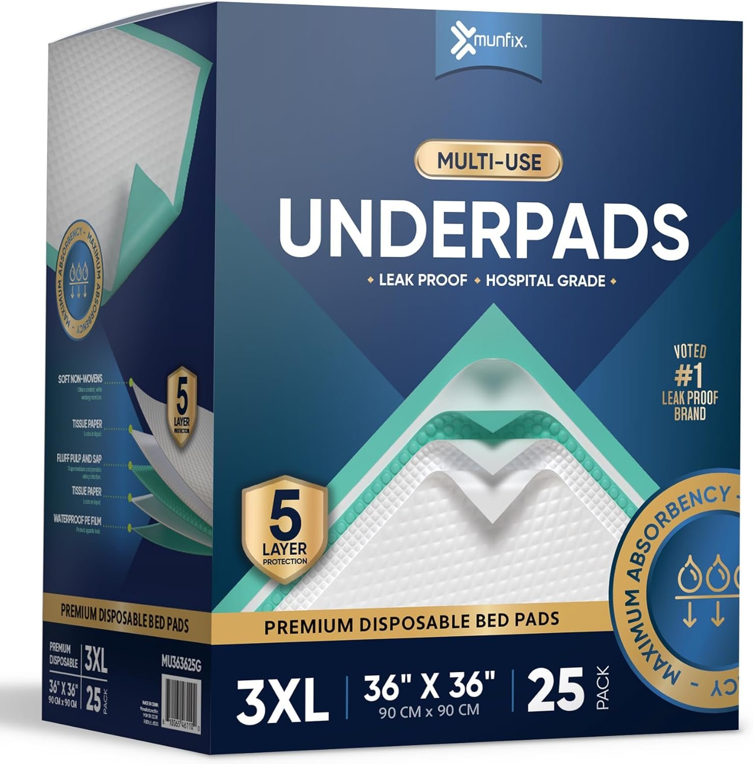 disposable underpads