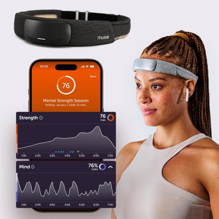 stress monitoring devices