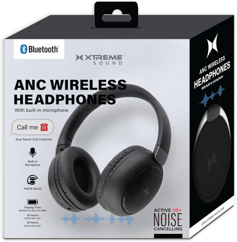 ANC headphones (active noise control)