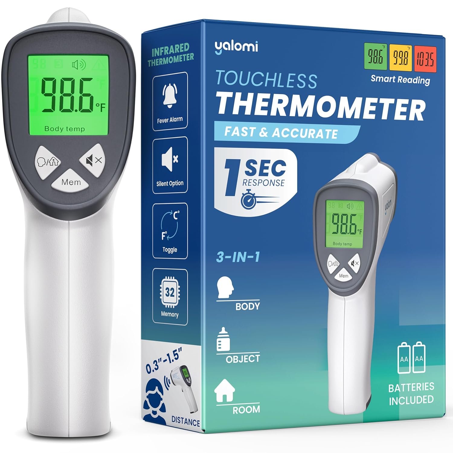 body temperature monitors