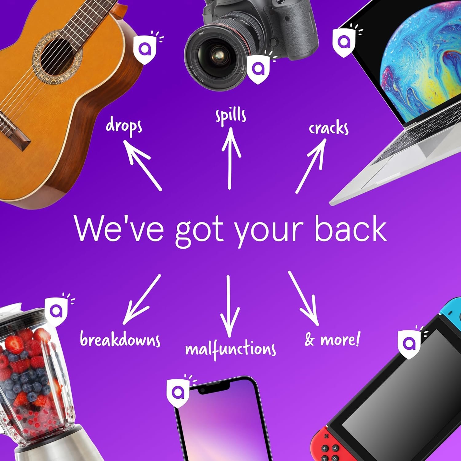 Gadget Electronic Protection Plans