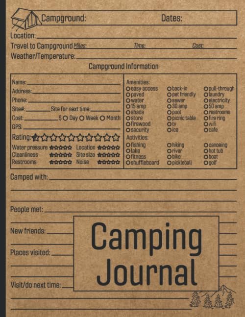 camping gear checklist