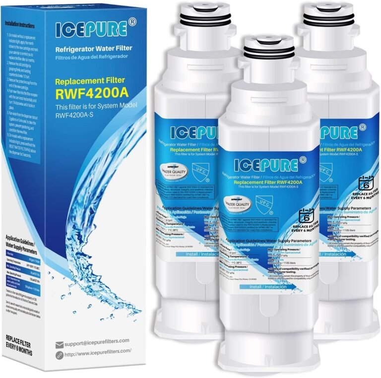 Chargers & Accessories