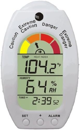 stress monitoring devices