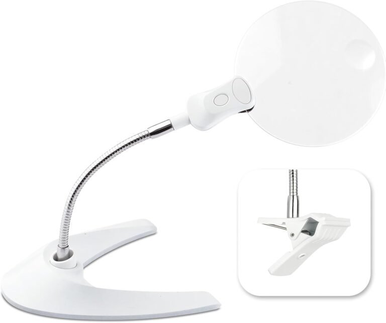 clip-on magnifiers