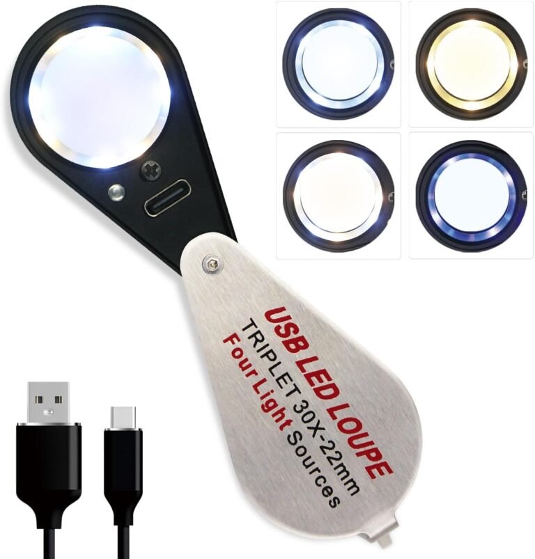 jewelerʼs magnifying glass