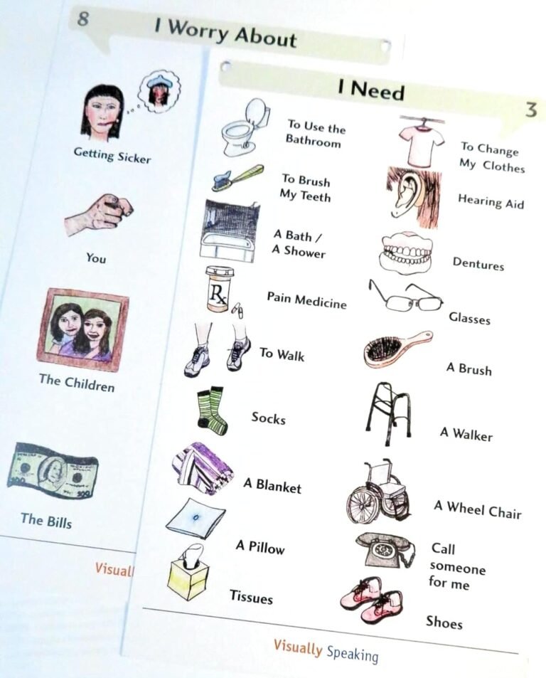 communication boards