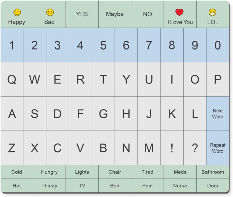 digital communication boards