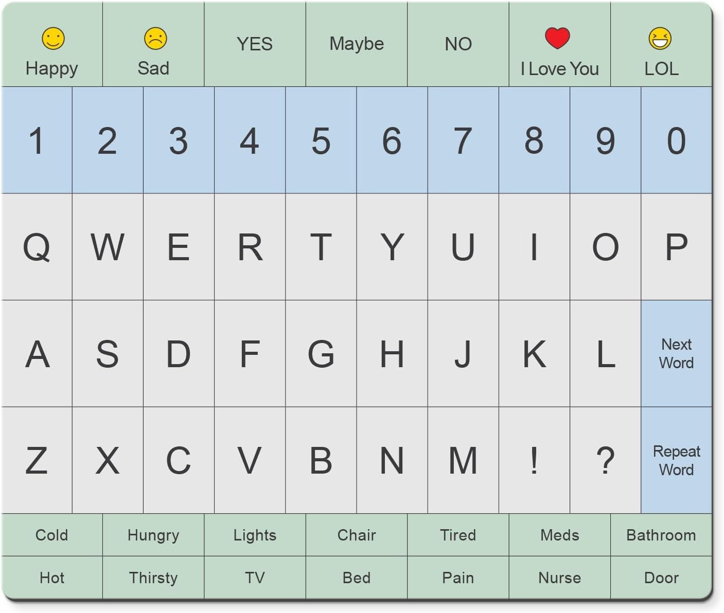 digital communication boards