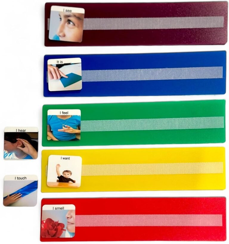 visual communication tools