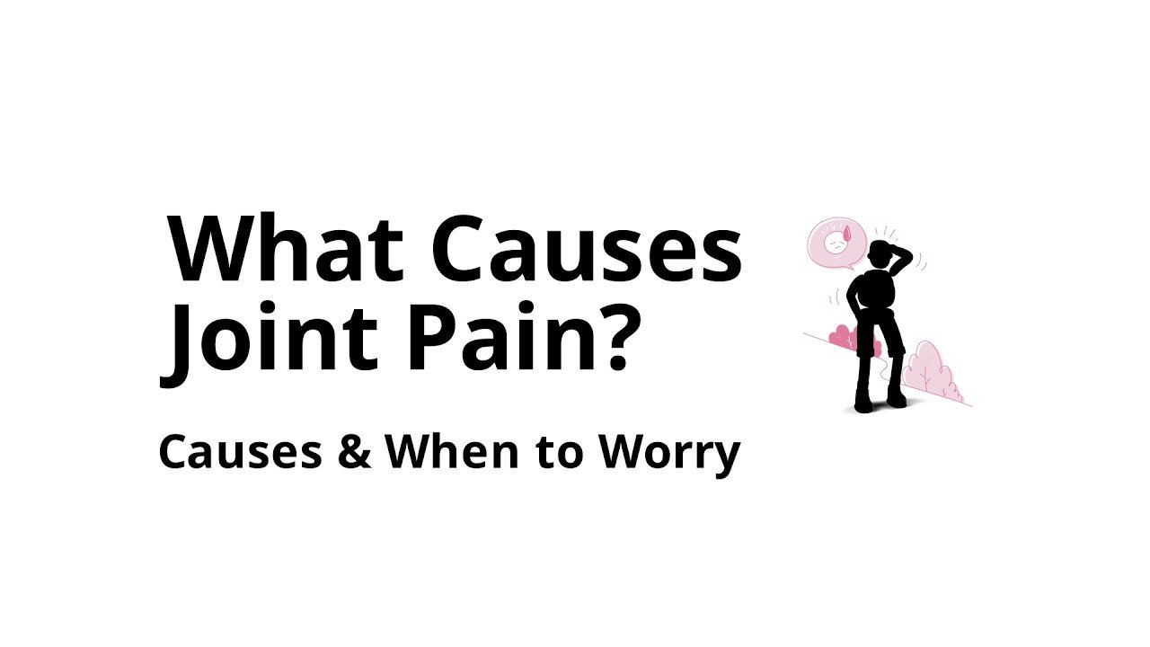 Joint Pain and Inflammation