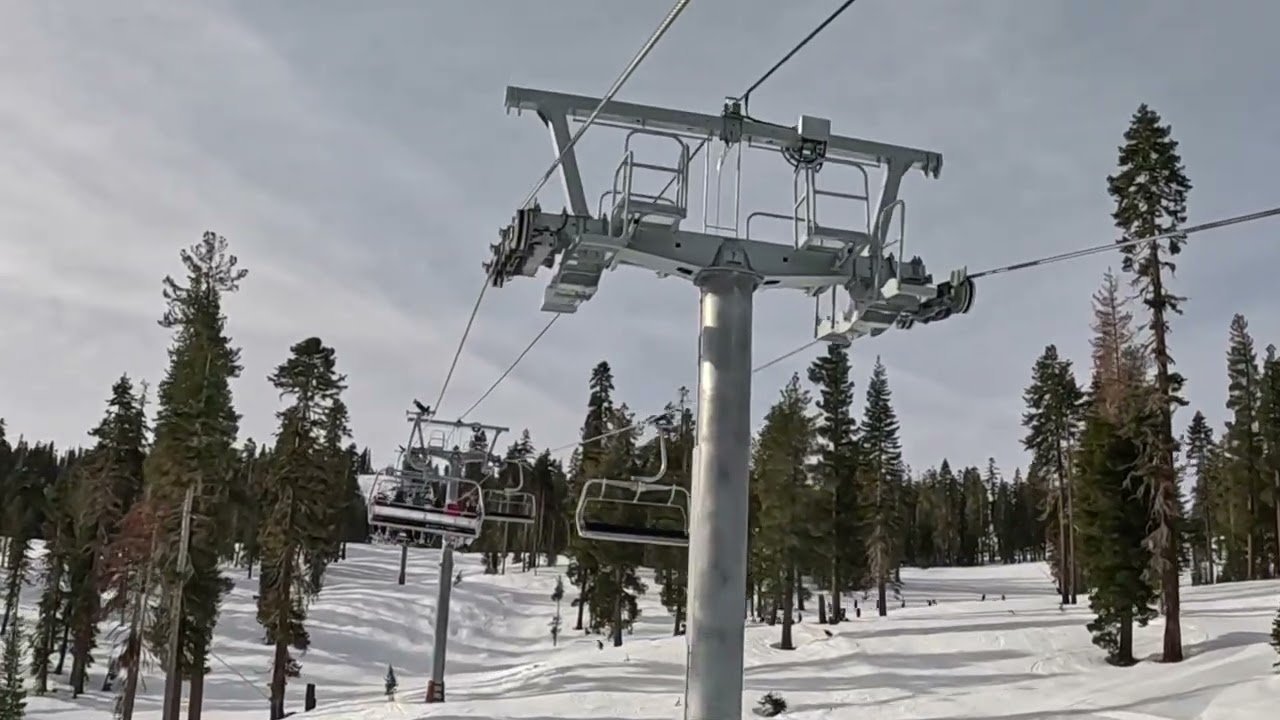 Ski Destinations in Winter sports travel