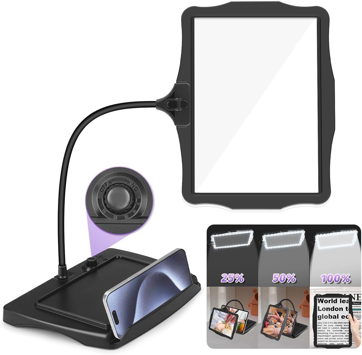 video magnifiers