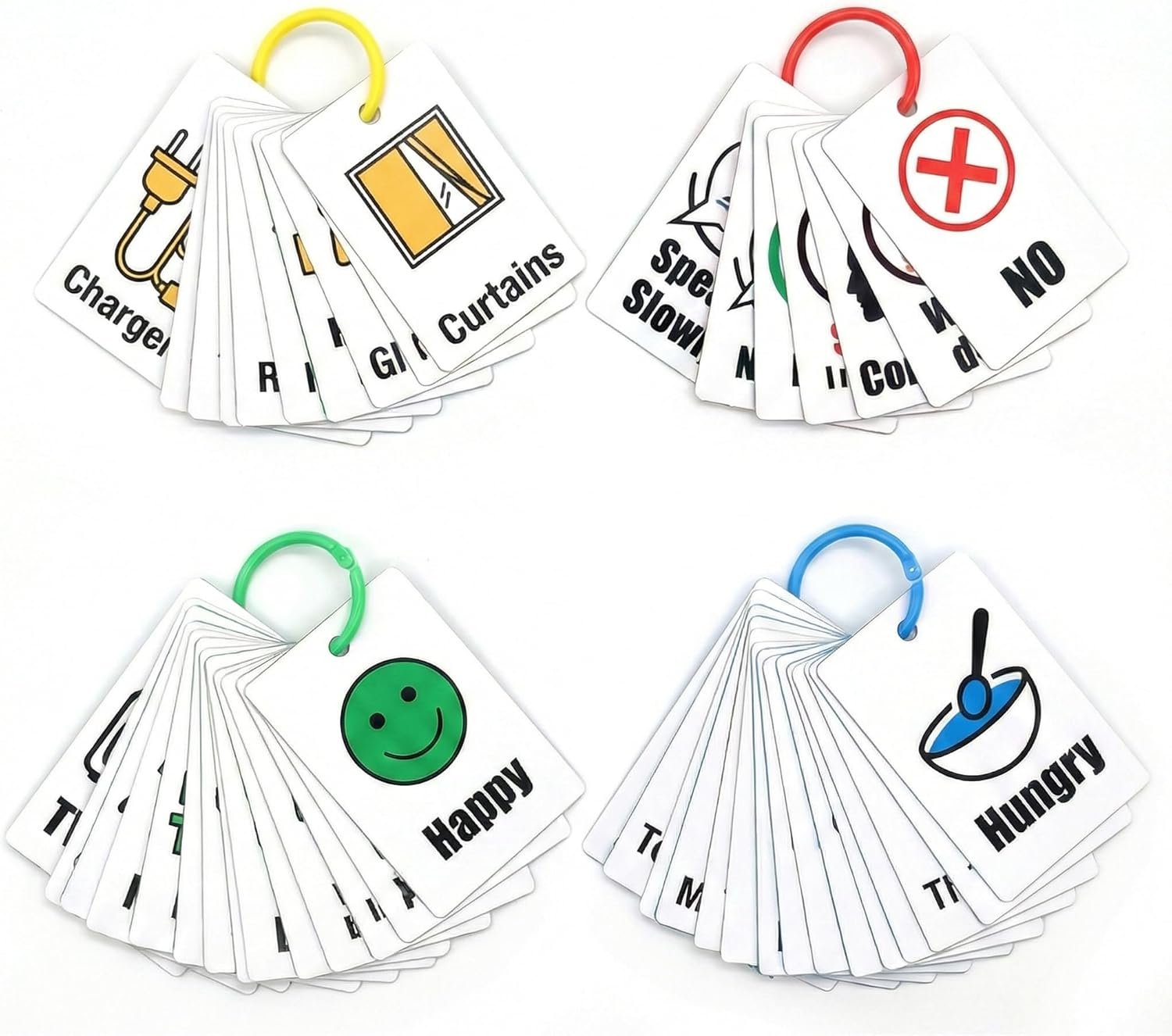 gesture communication aids