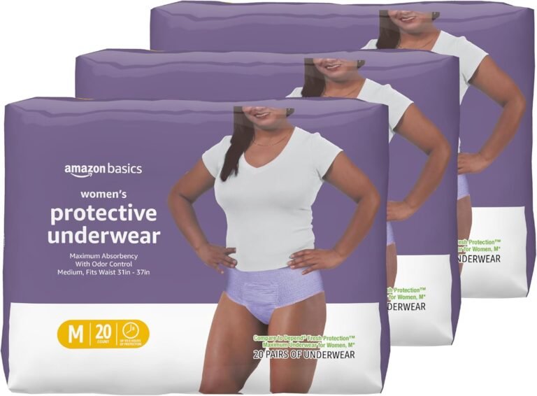 protective underwear