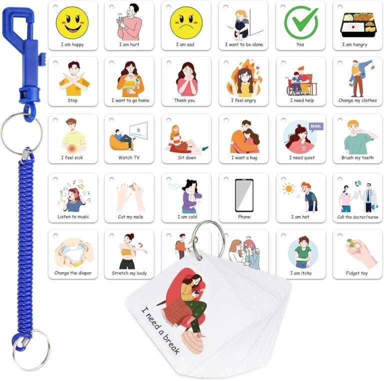 gesture communication aids