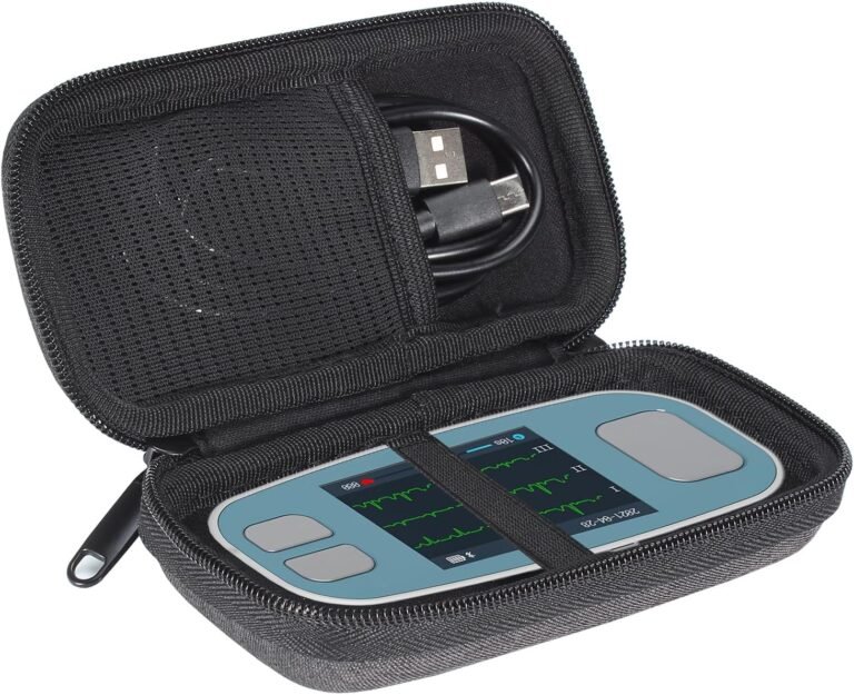 ECG monitors