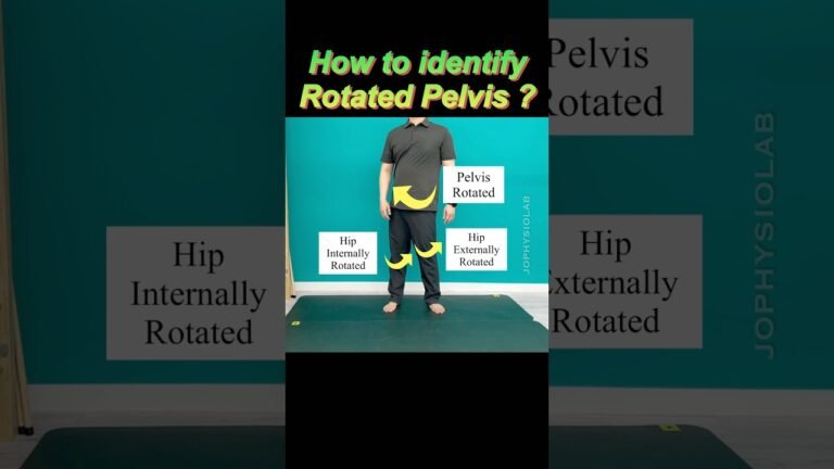 Signs of Hip Damage