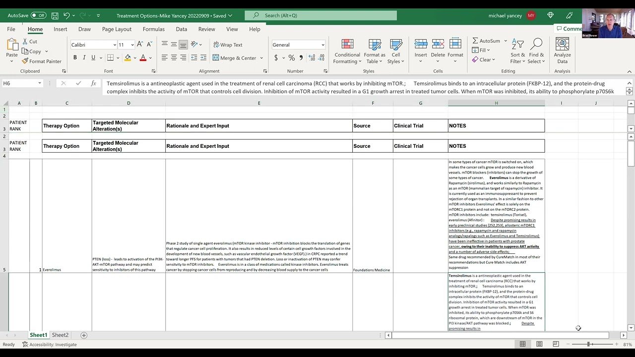 Prostate Pain Relief Products