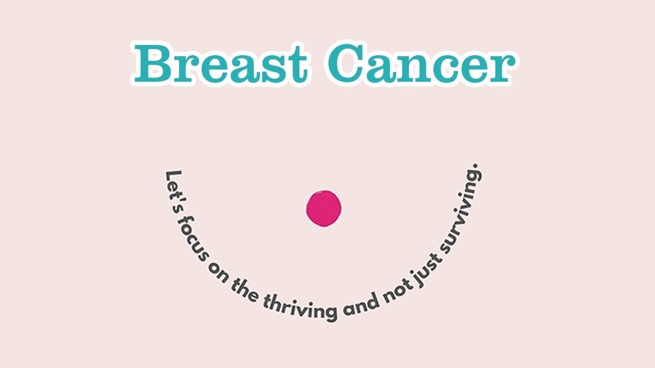 Breast Pain and Mental Health