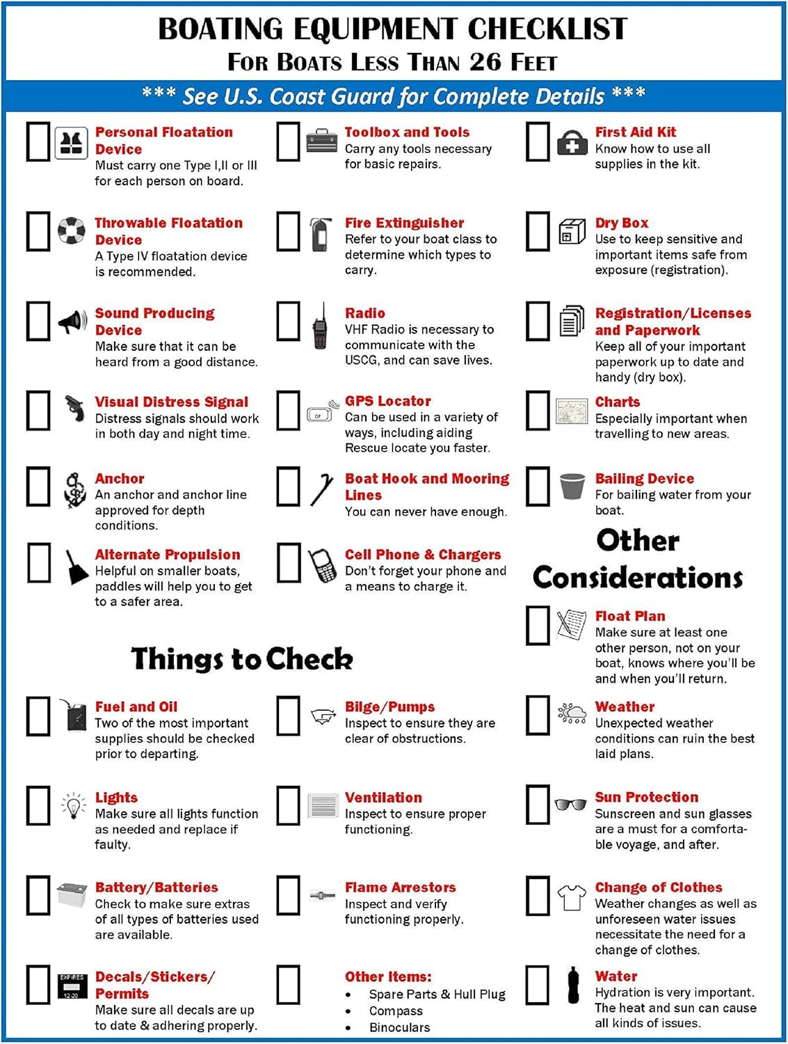 camping gear checklist