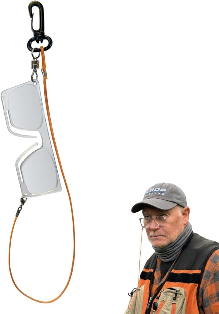 clip-on magnifiers