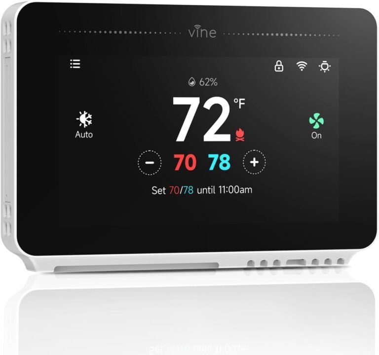 smart thermostats