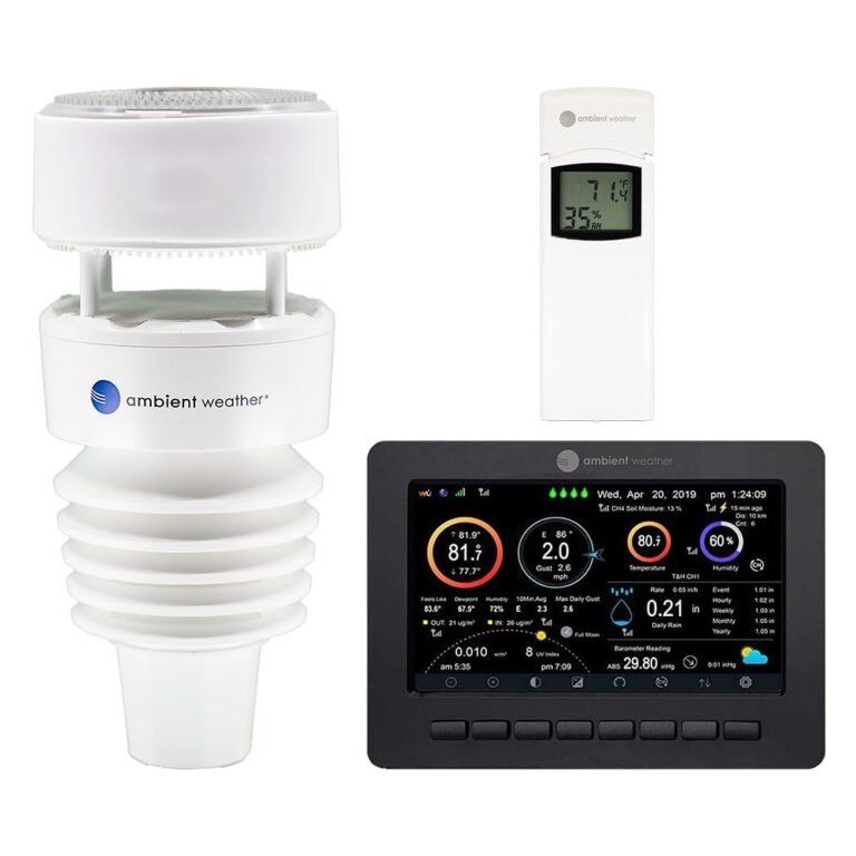 home monitoring systems