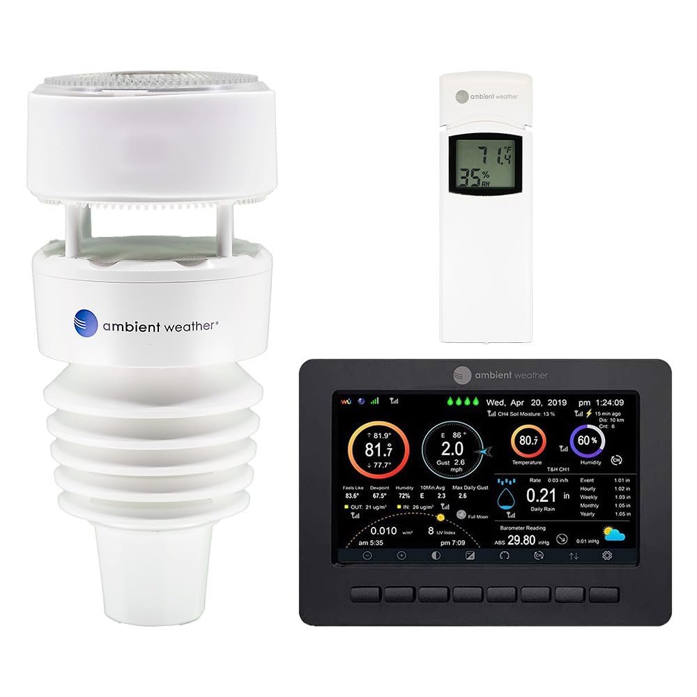 home monitoring systems