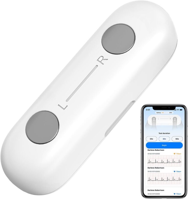 ECG monitors