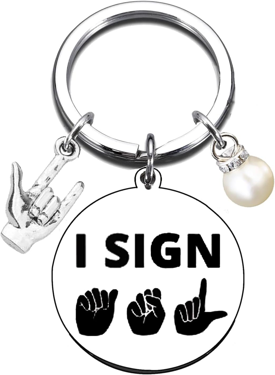 gesture communication aids