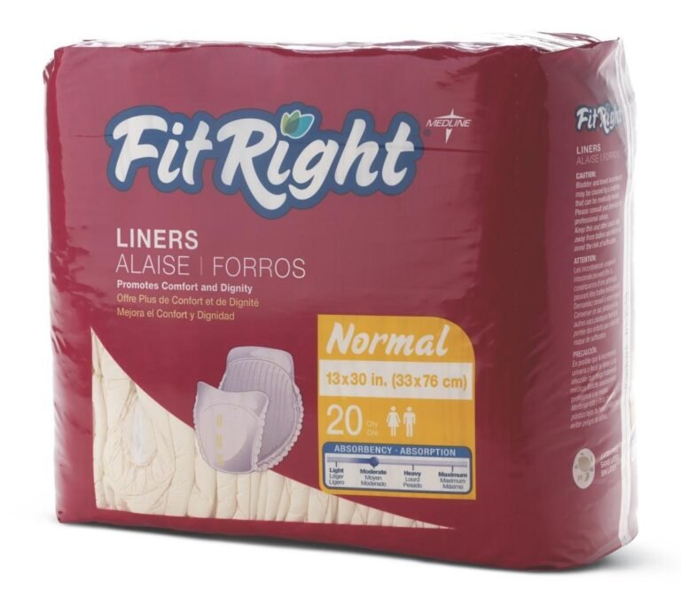 female incontinence shields