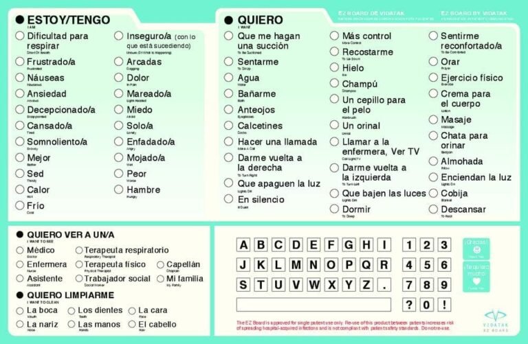 communication boards