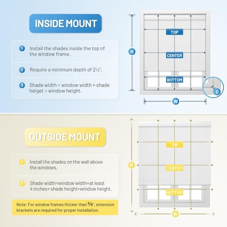 app-controlled blinds