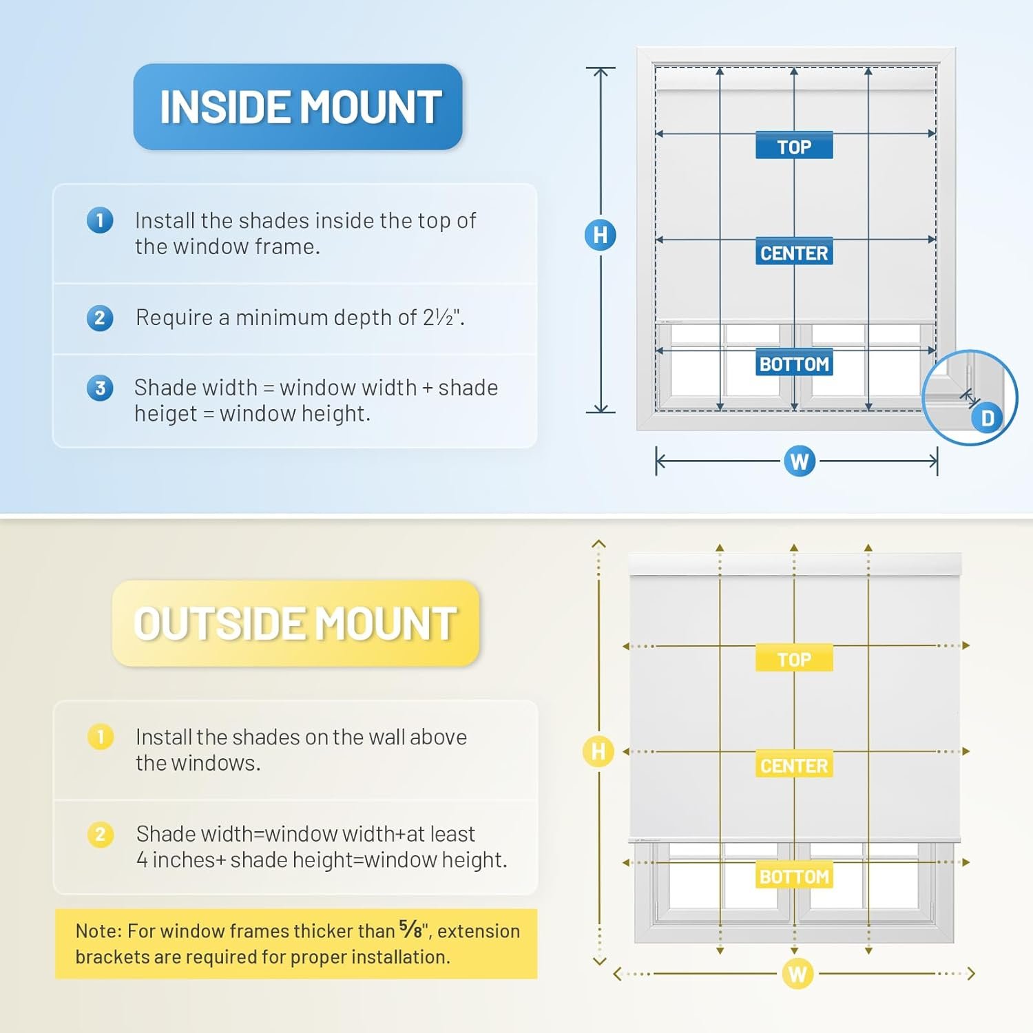 app-controlled blinds