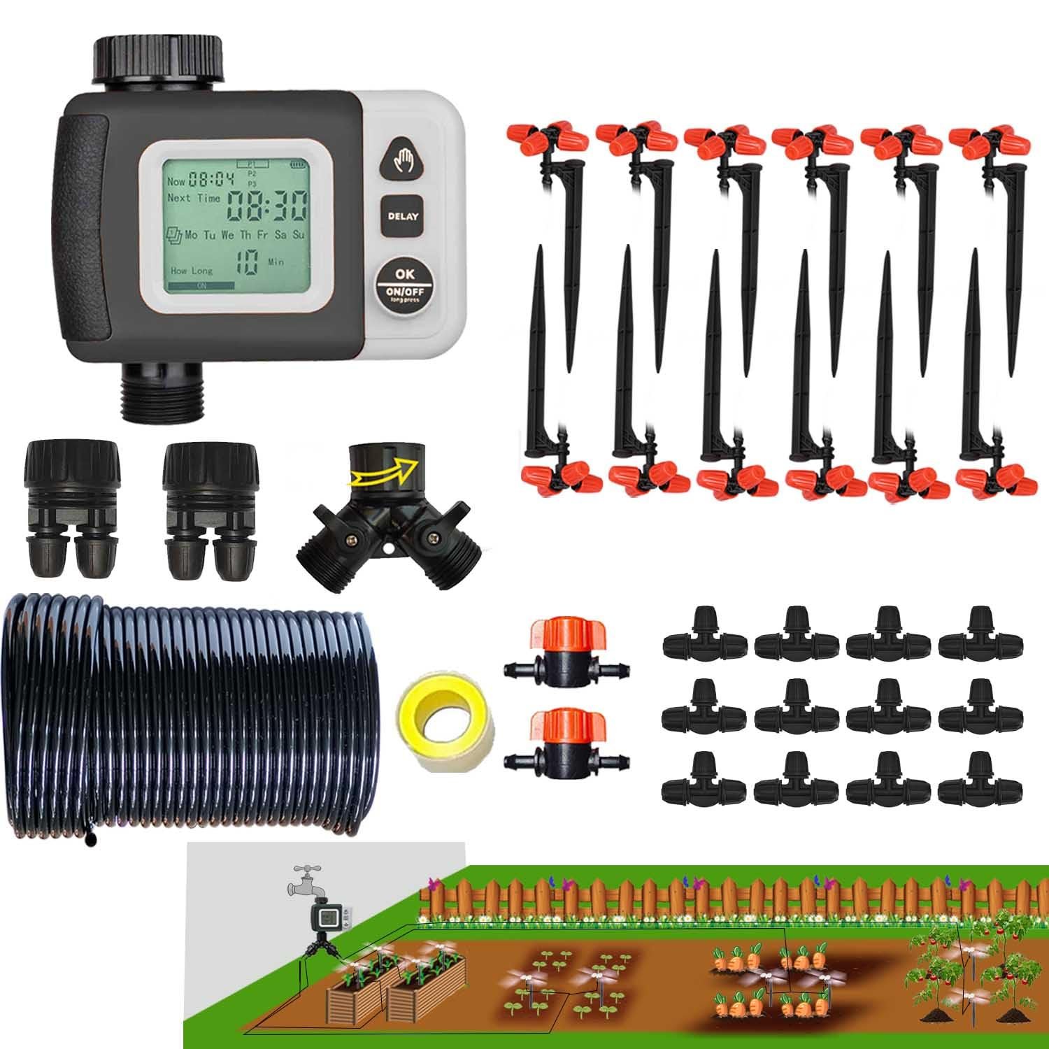 automated irrigation systems