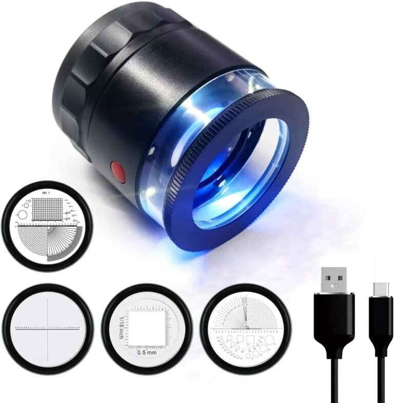 adjustable magnifiers