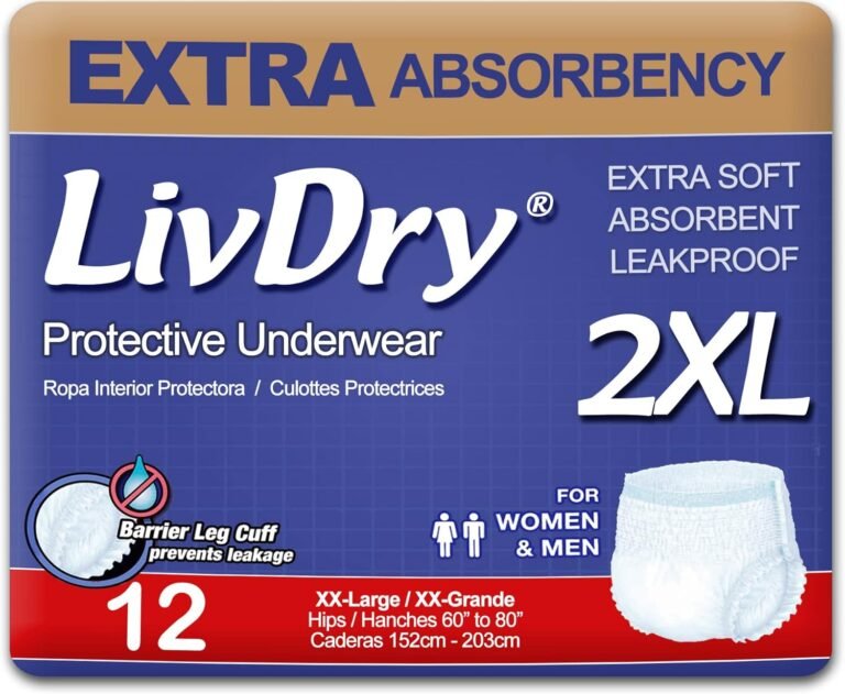 protective underwear